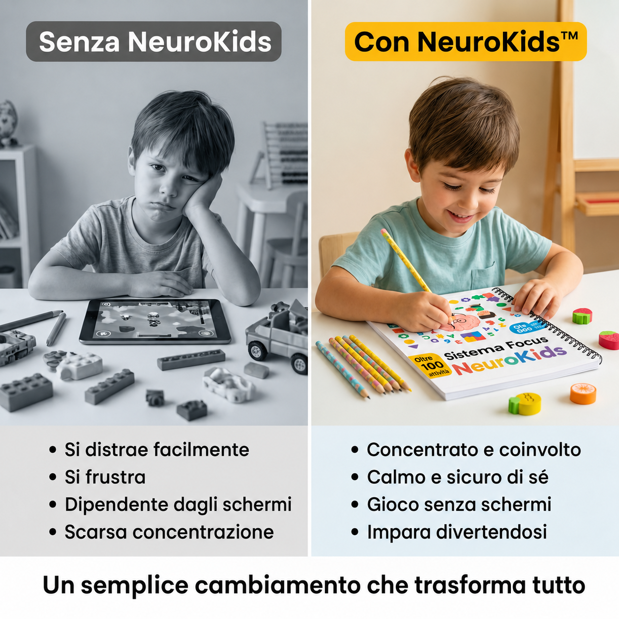 NeuroKids™ +100 attività per potenziare attenzione, concentrazione e apprendimento
