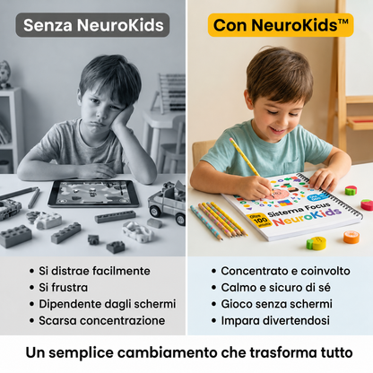 NeuroKids™ +100 attività per potenziare attenzione, concentrazione e apprendimento
