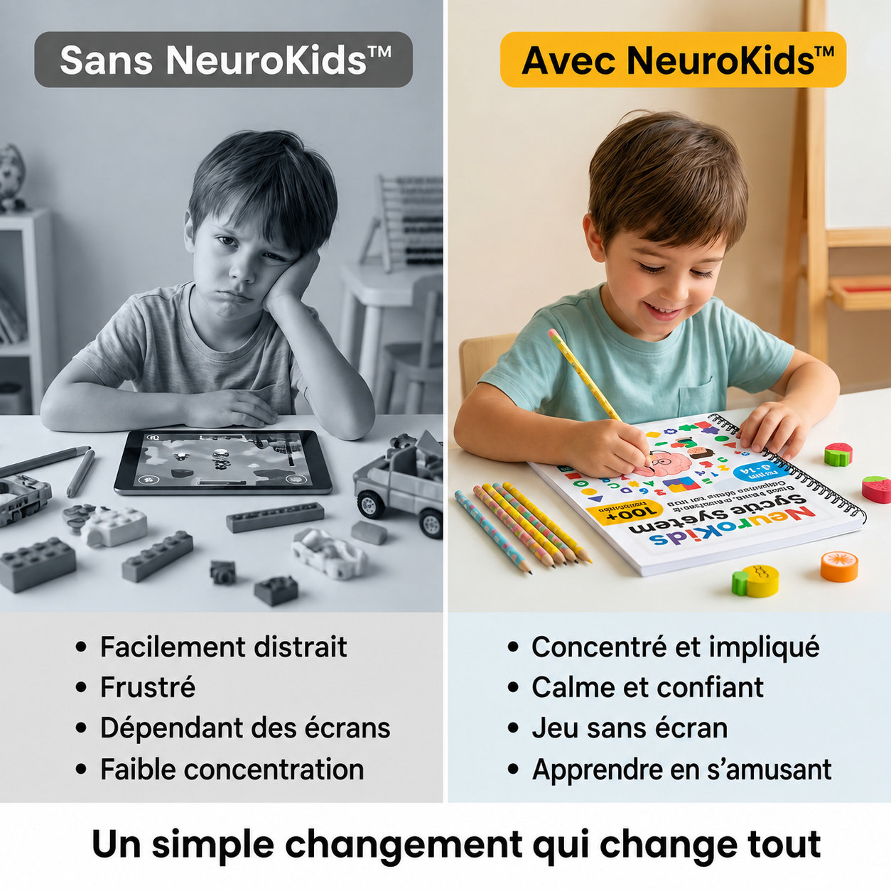 NeuroKids™ Système de Concentration: +100 Activités pour Développer l’Attention, la Concentration et l’Apprentissage