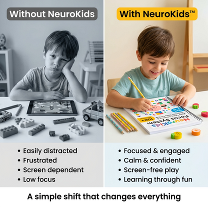 NeuroKids Math System™ 350+ Activities to Help Your Child Stop Struggling with Math