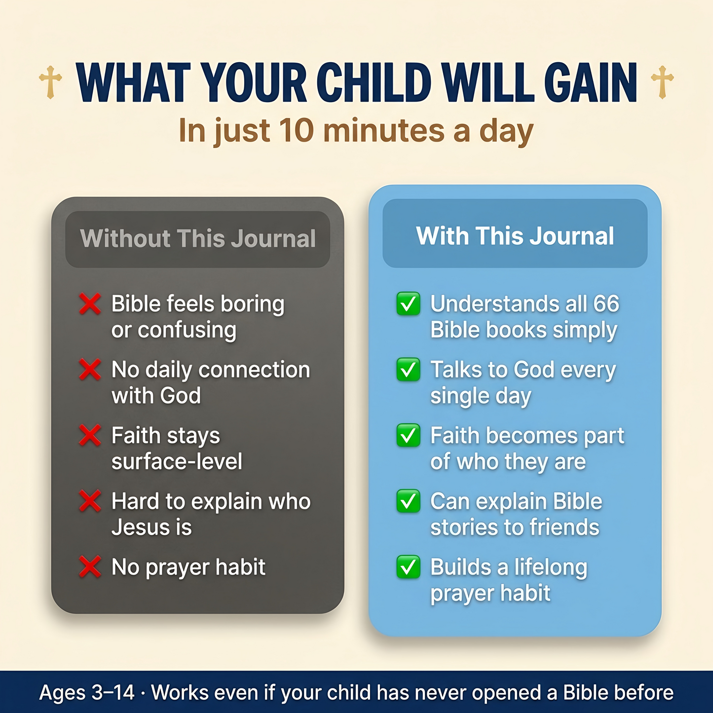 NeuroKids Bible & Prayer Journal™ 10 Minutes a Day to Build Faith, Calm & Confidence
